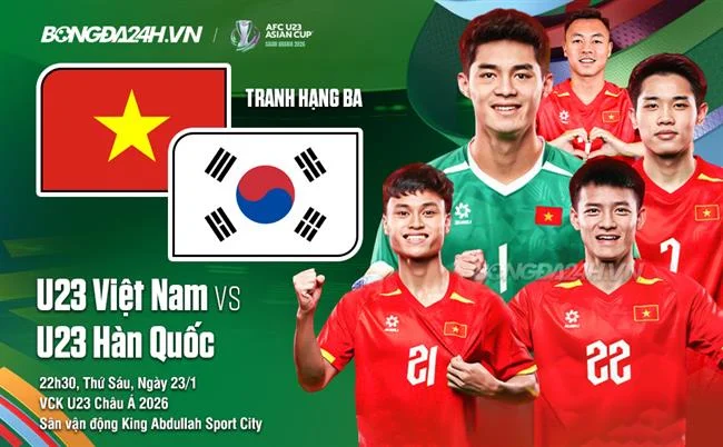 Tối thiểu hóa dữ liệu