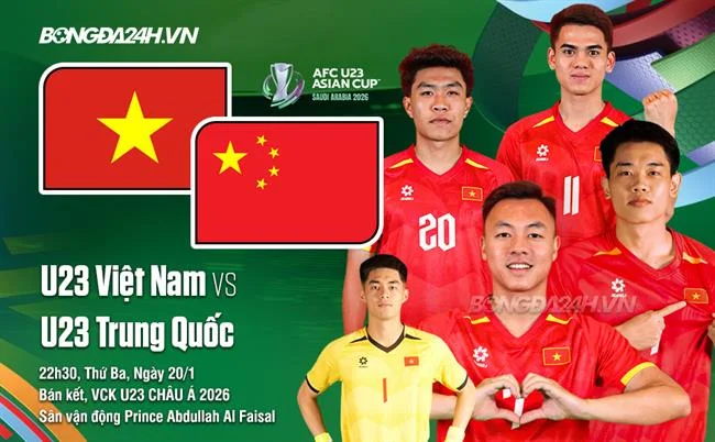 Tính toàn vẹn và bảo mật dữ liệu